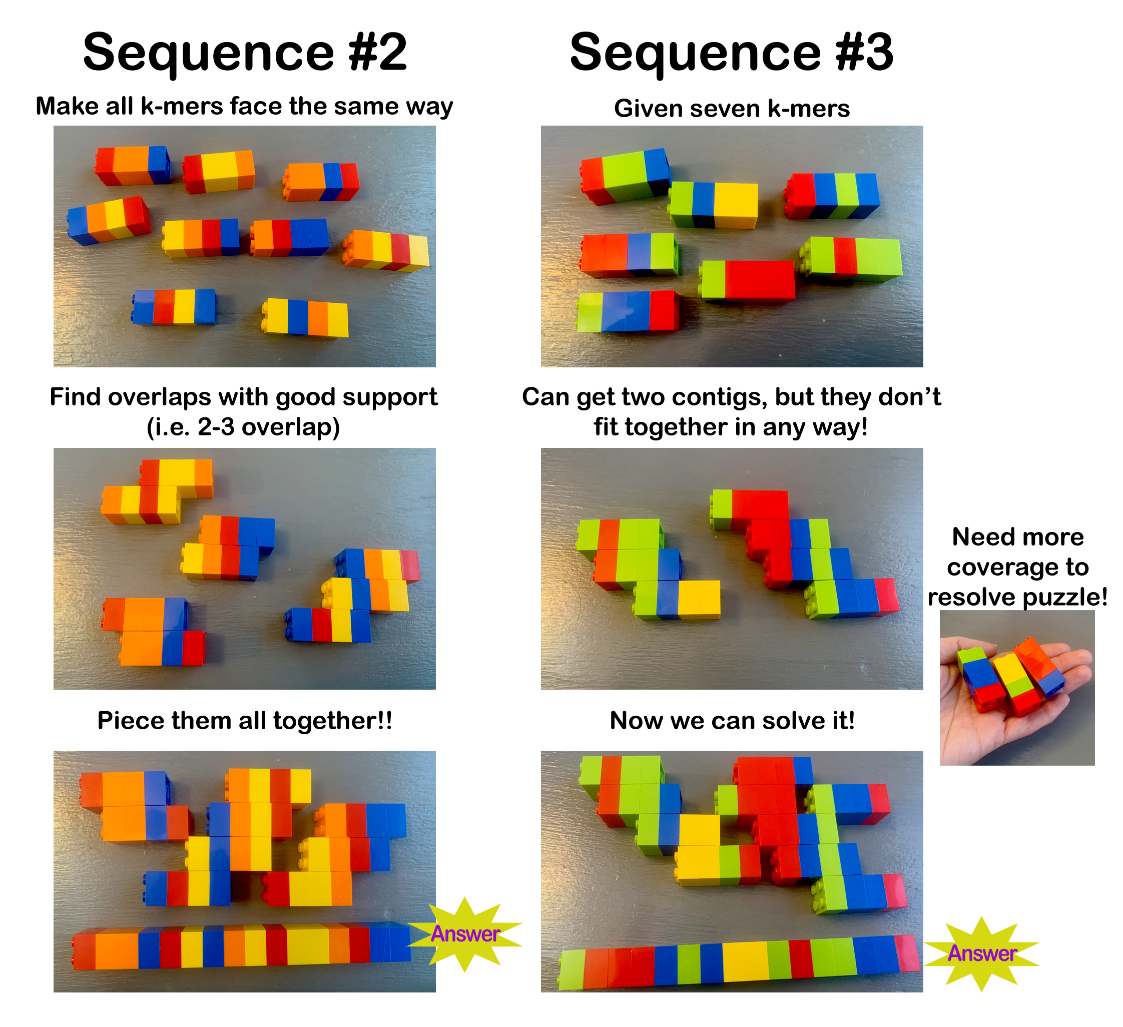 Puzzle examples