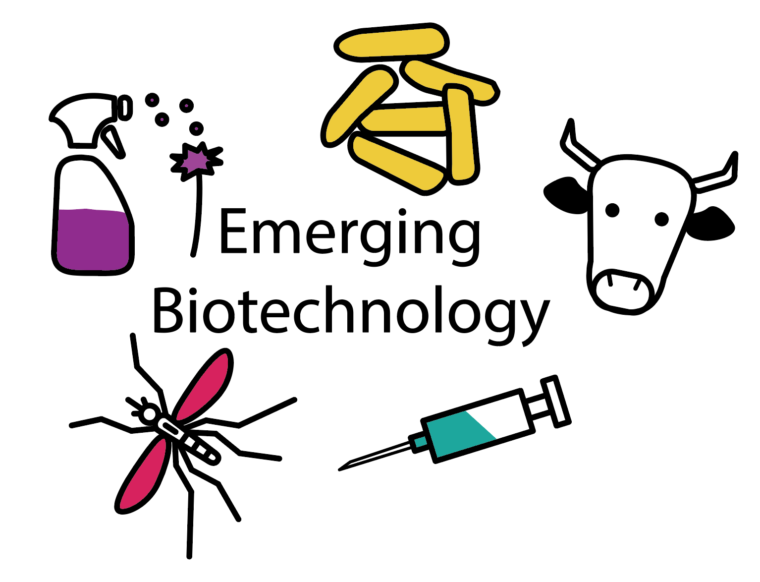 biotechnology based products